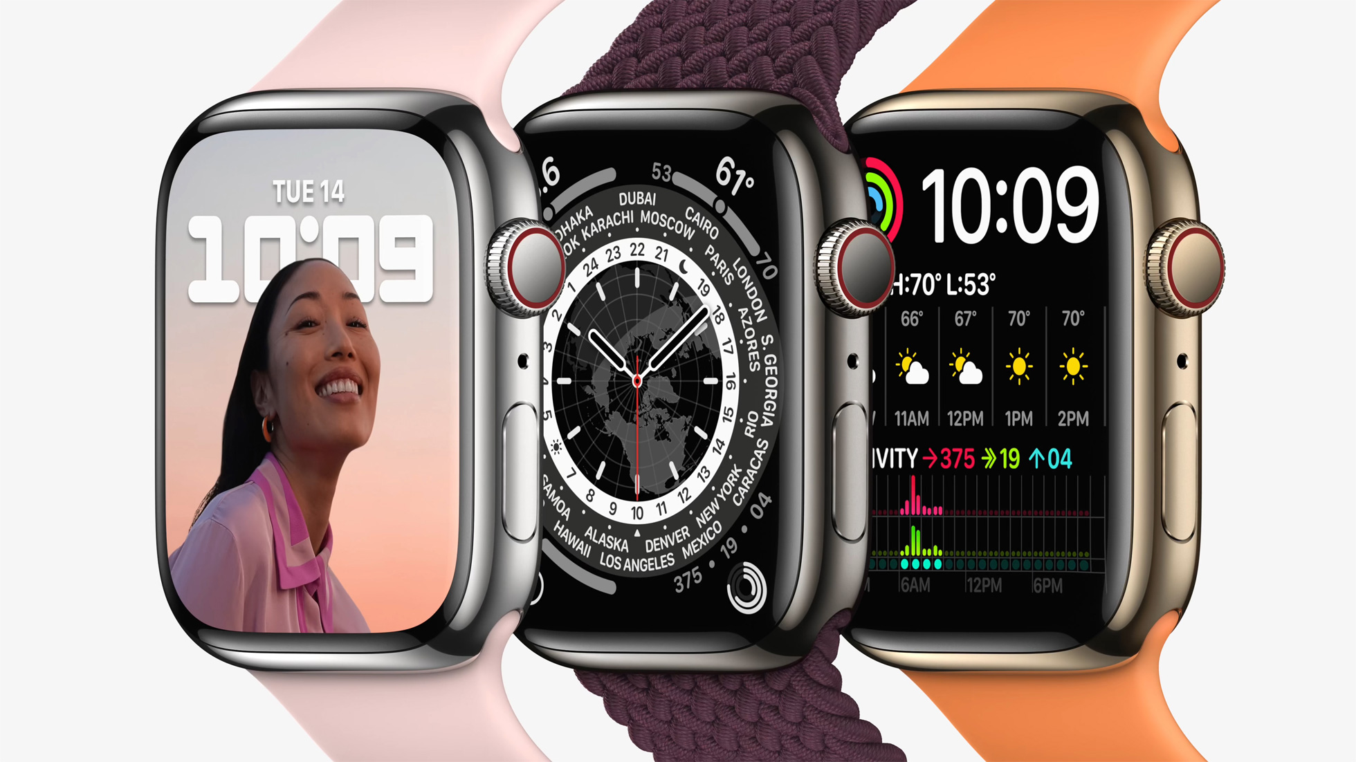 Apple watch top discount series